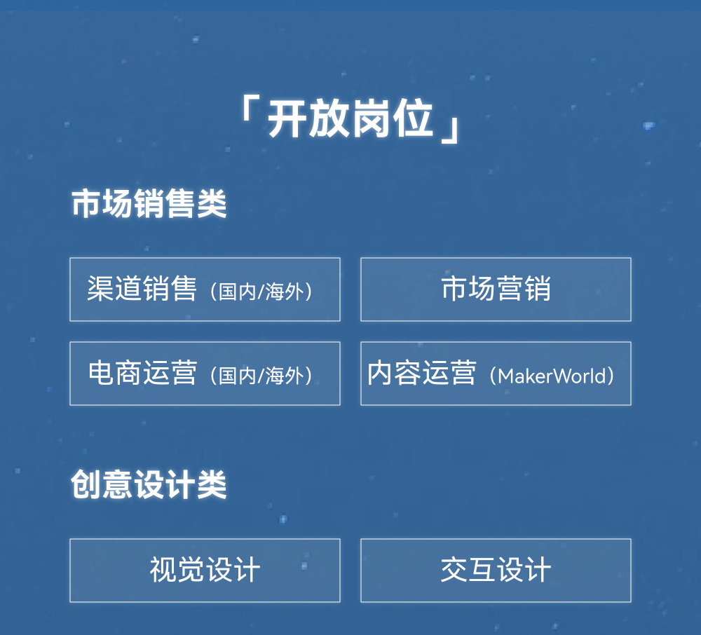 <p>「开放岗位<br/>」</p><p>市场销售类</p><p>渠道销售<br/>(国内/海外)</p><p>市场营销</p><p>电商运营<br/>(国内/海外)</p><p>内容运营<br/>(MakerWorld)</p><p>创意设计类</p><p>视觉设计</p><p>交互设计</p>